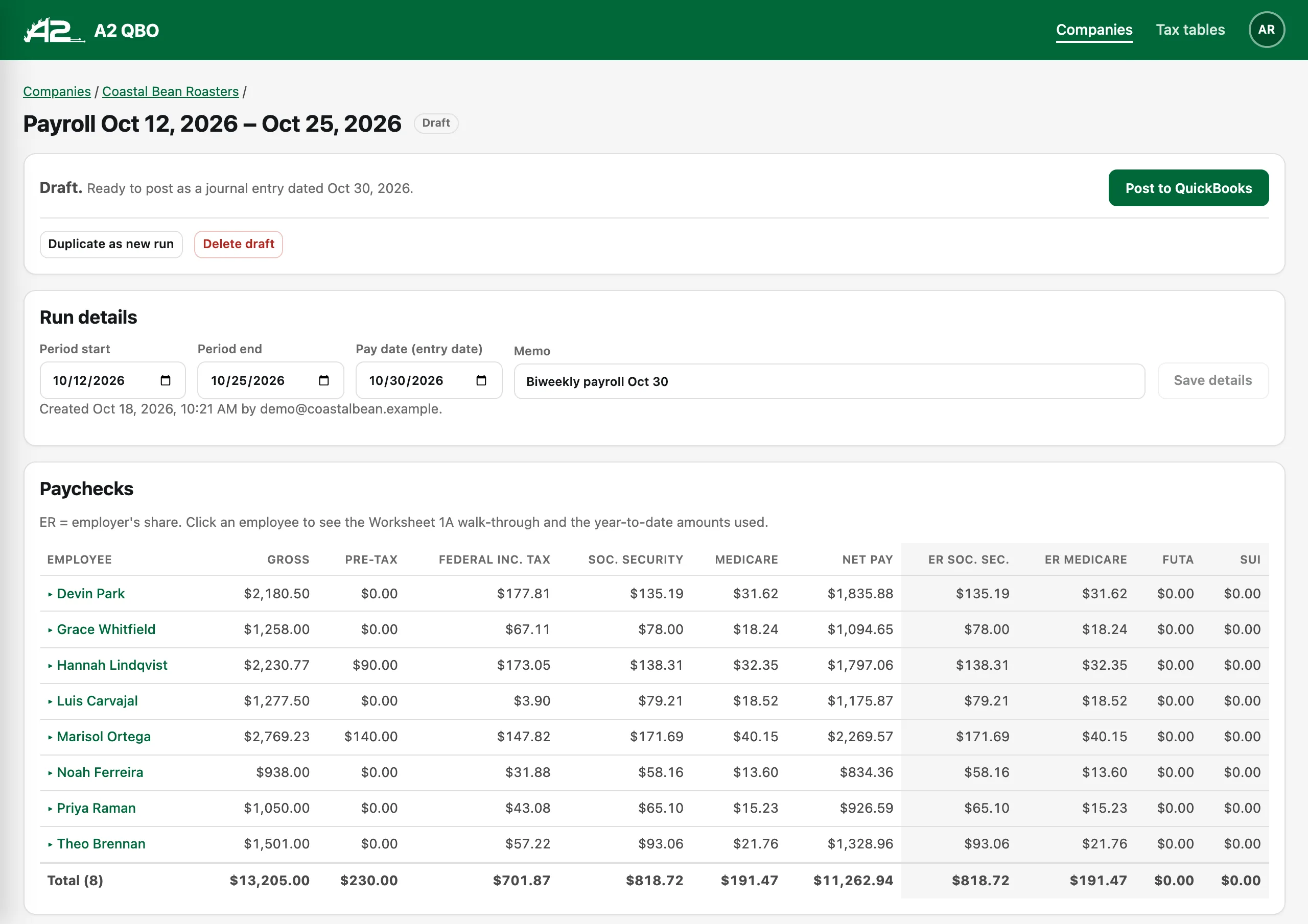 A2 QBO payroll run: paychecks for eight employees with gross pay, withholdings, net pay and employer taxes, ready to post to QuickBooks